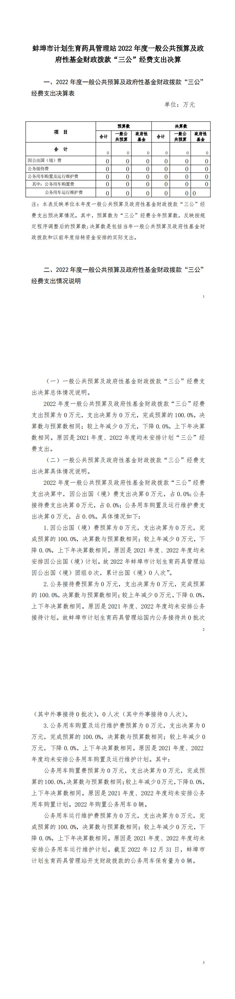 2022年三公公開(kāi)（藥具管理站）_00.jpg